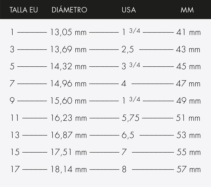 guia de tallas tabla equivalencias